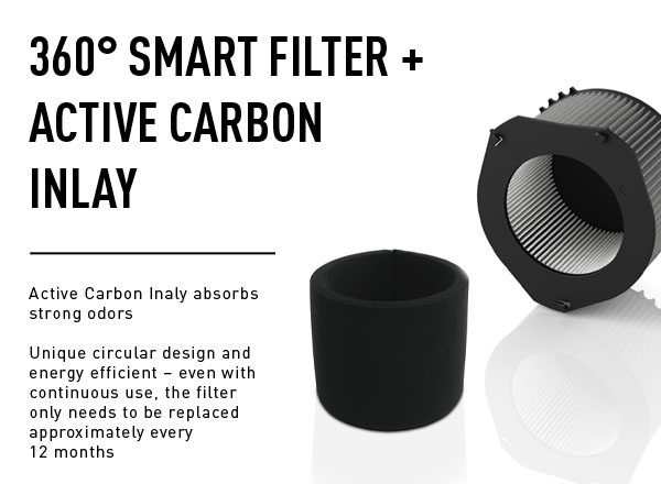 360 degree smart filter plus active carbon inlay