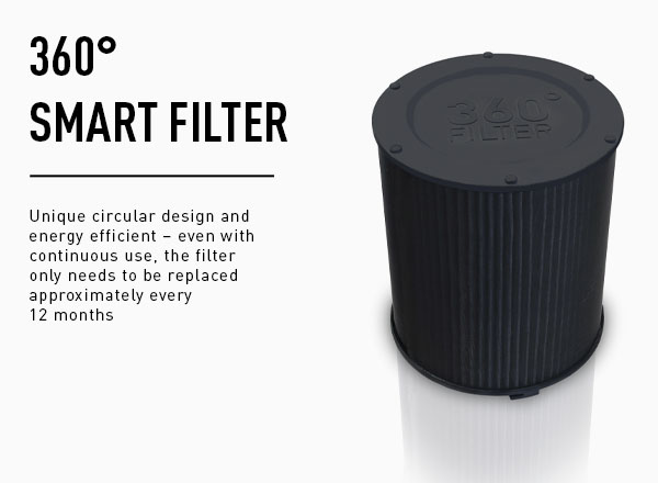 360 degrees smart filter