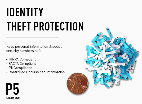 Identity theft protection P5 shredder