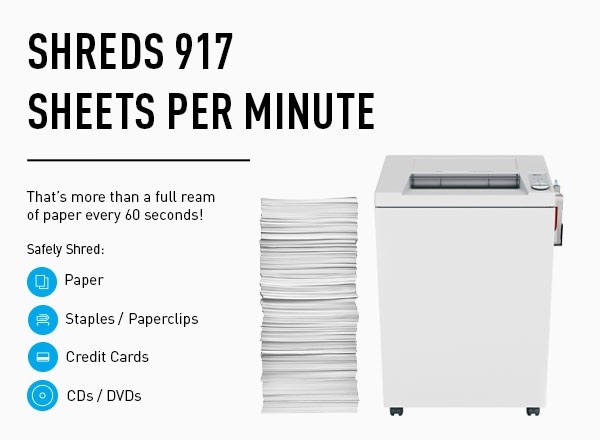 Shreds 917 sheets per minute