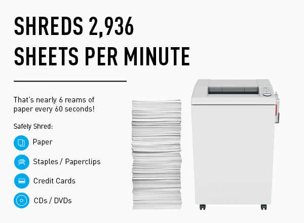 Shreds2936 sheets per minute